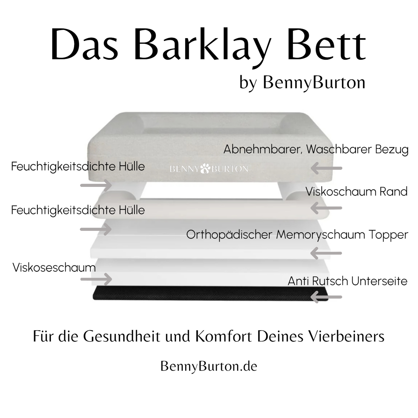 Barklay Größe S mit Bouclébezug